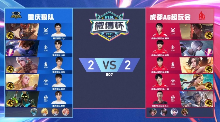 务被你优先